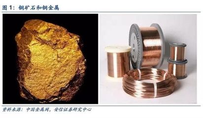 有色金屬“銅”深度報告 供需趨緊延續，銅價有望步入長牛